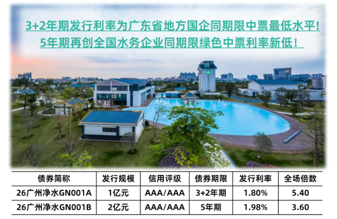 廣州水投凈水公司成功首發(fā)雙品種綠色中期票據(jù)，喜迎“開(kāi)門(mén)紅”